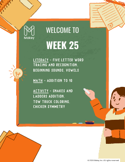 Makey kindergarten Week 25 worksheet packet - printable PDF cover